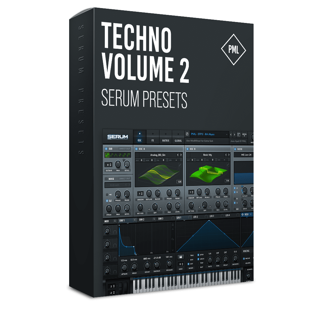 Serum Techno Presets Vol 2
